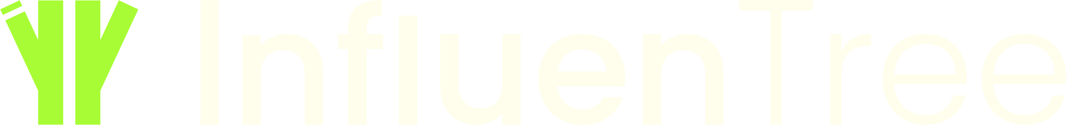 Influentree